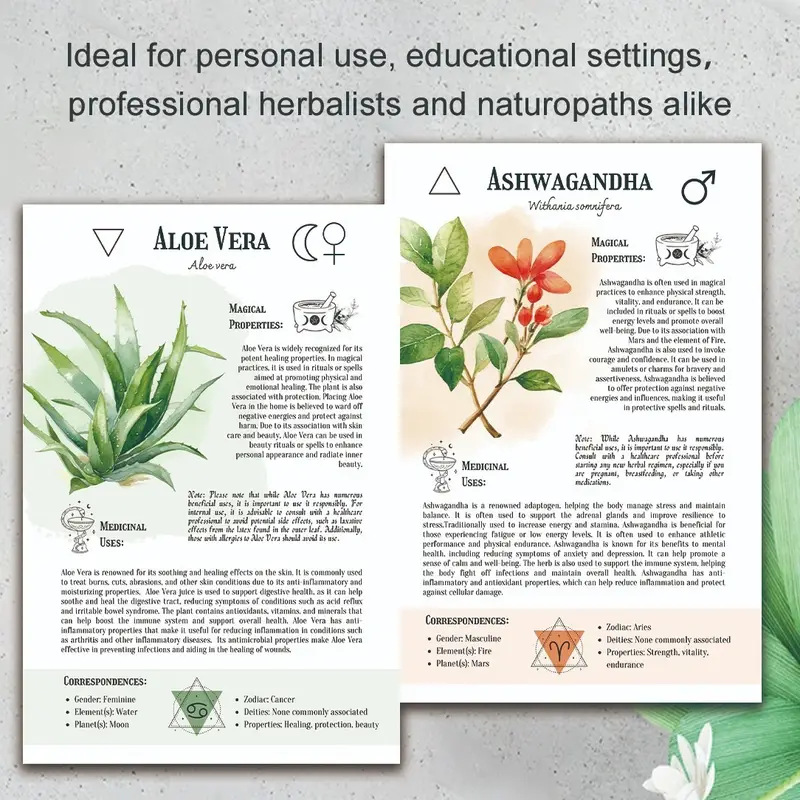 Buku Panduan Obat Alami dengan - Health & Wellness Japan ulasan dan harga