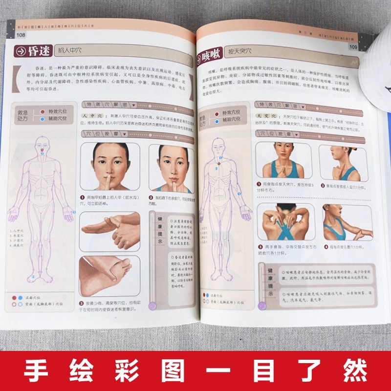 Panduan Pijat Titik Akupuntur  - Health & Wellness Japan ulasan dan harga